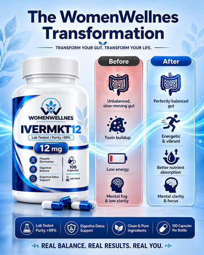 WomenWellness IVERMKT12™ | 12 mg Ivermectin Capsules